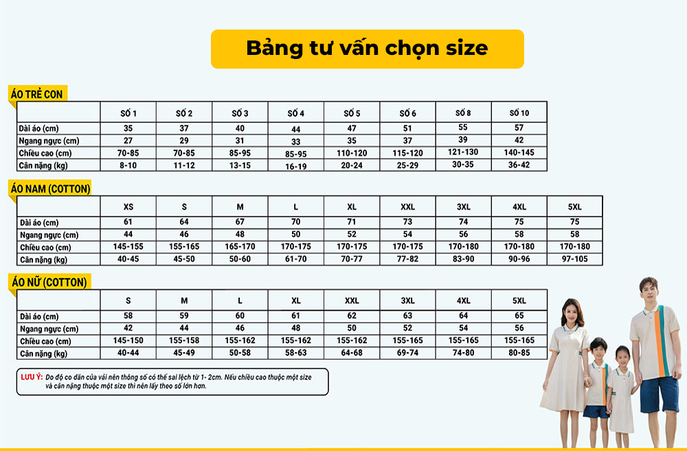 bảng tư vấn size